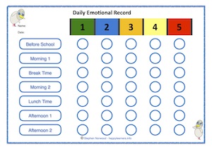 Daily Emotional Record Printable Resource